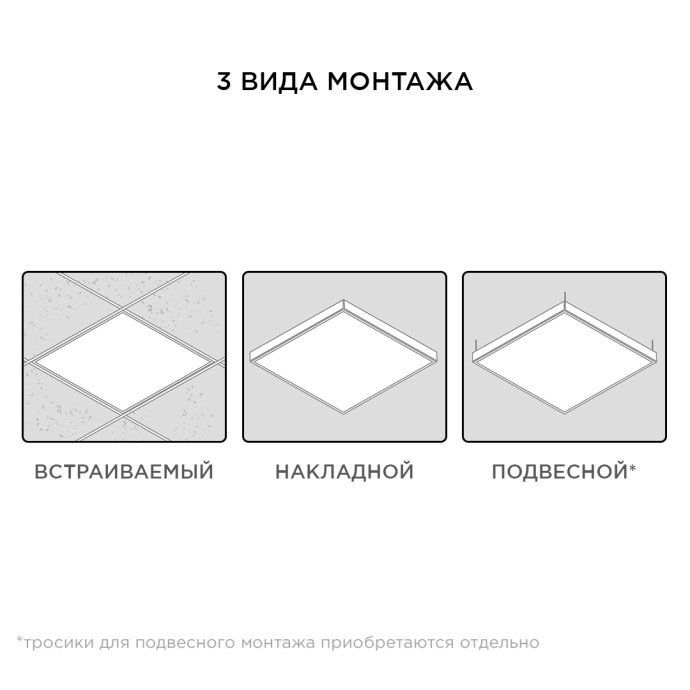 Светодиодная панель универсальная, "Армстронг", 36Вт, 230В/50Гц, 3300Лм, 4000К, 595х595х19мм