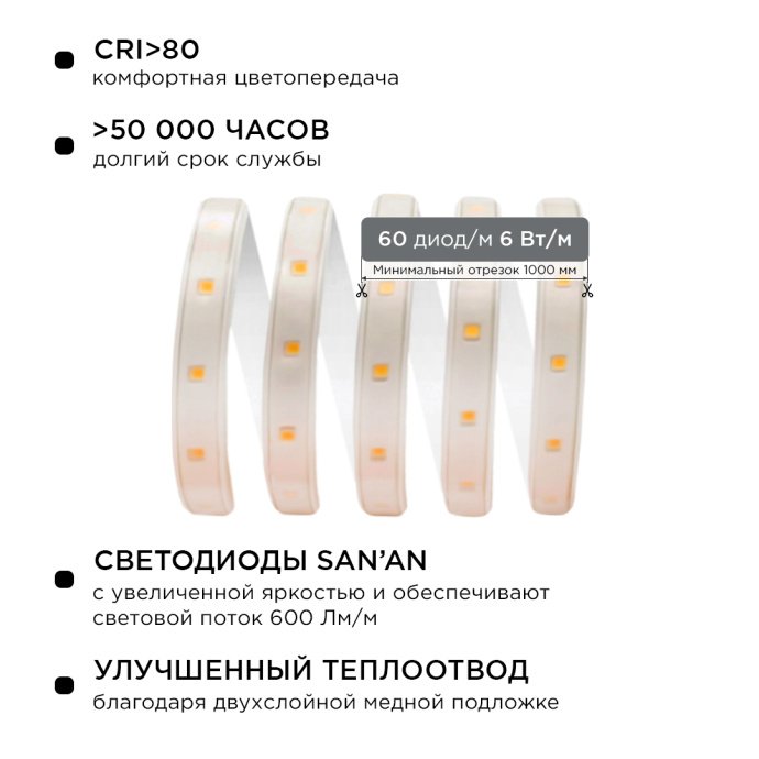 Светодиодная лента холодного белого свечения 6500K, белый ПВХ шнур с вилкой, длина 5м, 60 диодов SMD2835/м, IP65, для улицы.