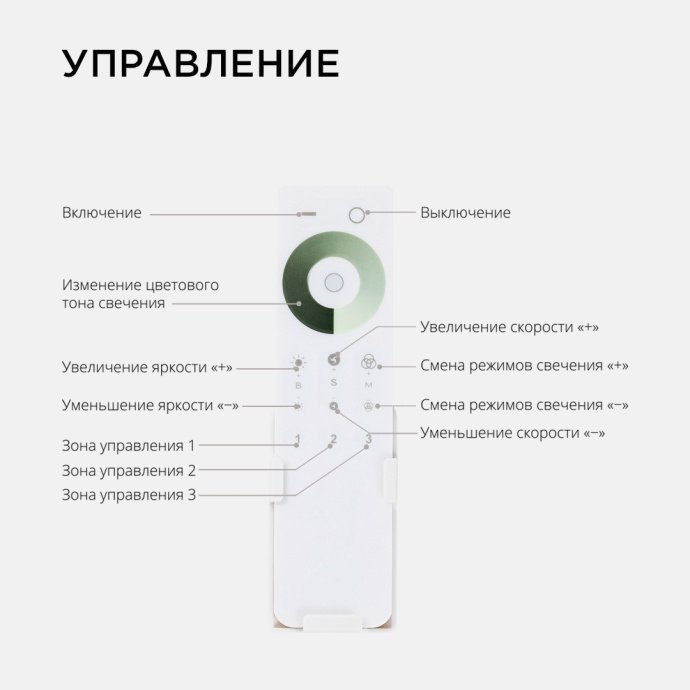 Диммер и 3-зонный сенсорный пульт, белый пластик, накладной, IP20, радиоканал, 12/24В, 144/288Вт, 3 канала 4А.