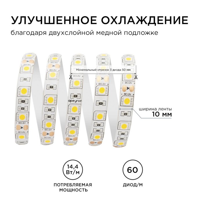 Светодиодная лента 12В SMD5050 60LED/м IP65 дневной белый 700Лм/м, двухслойная белая основа, 5 метров, общий вид с контактами