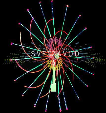 Световой фейерверк "Колесо", Ø3м, красный+белый, 24В