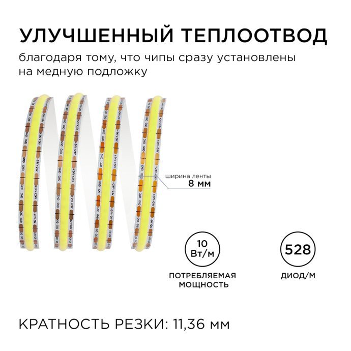 Детальное фото светодиодной COB ленты холодного белого свечения 6500K, 528 диодов на метр, ширина подложки 8мм, 5 метров.