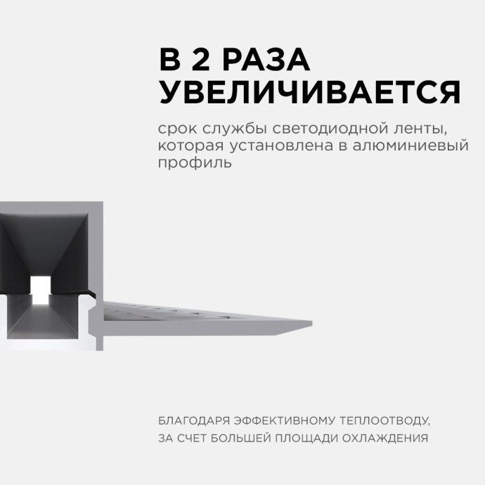 Алюминиевый профиль для LED ленты 53х13 мм, 2.5 м, серебристый корпус, матовый белый рассеиватель, монтаж под штукатурку, IP44