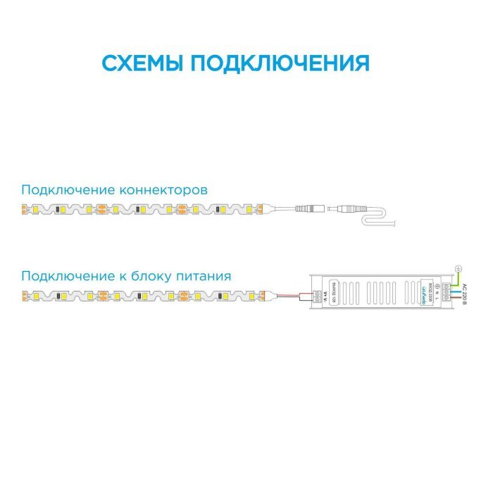 Детальное фото светодиодной ленты 12В SMD2835 60LED/м: дневной белый свет 4000К, гибкая подложка S-типа 6мм, медная основа.