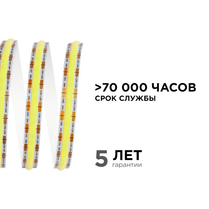 Детальное фото светодиодной COB ленты холодного белого свечения 6500K, 528 диодов на метр, ширина подложки 8мм, 5 метров.