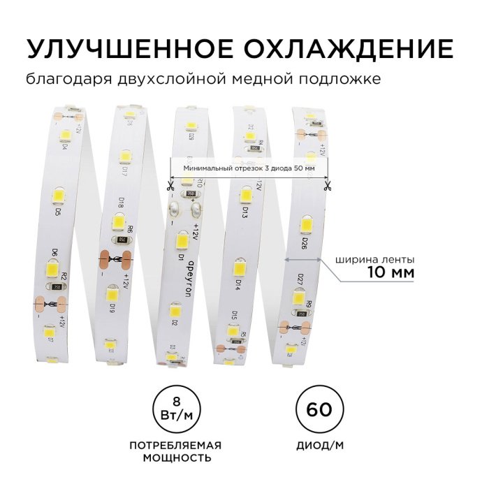Гибкая LED лента холодный белый свет 6500K, SMD2835 60д/м, IP20, 800Лм/м, 5м, для интерьерной подсветки