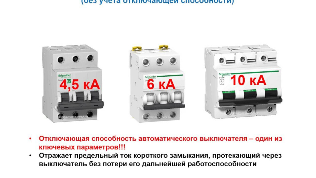 Предел отключающей способности автомата - защита от токов короткого замыкания