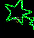 Светодиодная консоль "Пять звезд", 150х85 см, зеленая