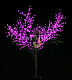 Светодиодное дерево Сакура, 1,9 м, Ø1,5 м, розовое, 24B, 864LED, IP65